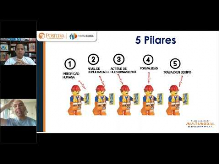 Diplomado internacional en gestión andragógica del error humano en S.S.T. - Gestión proactiva del error humano