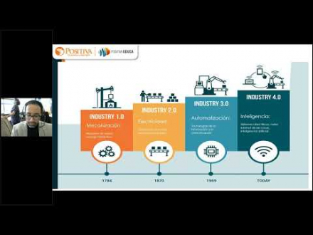 Observatorio en riesgos laborales - Positiva