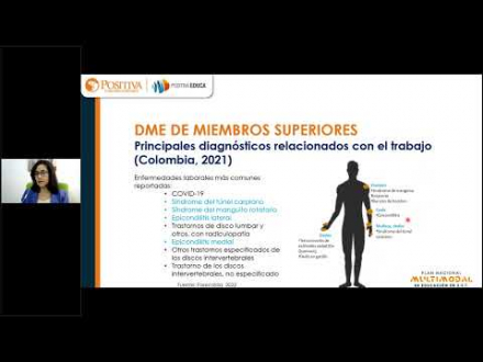 Salud músculo esquelética de miembros superiores- pistas preventivas