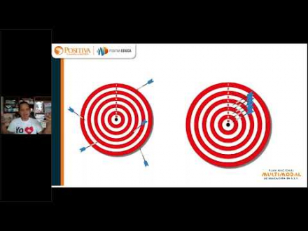 Diplomado internacional en gestión andragógica del error humano en S.S.T. - Pasado y presente del error humano