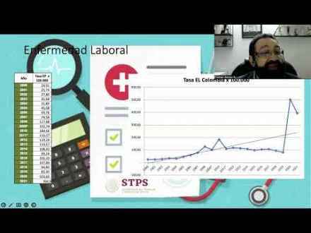 Reintegro laboral en el sector salud problemas y soluciones