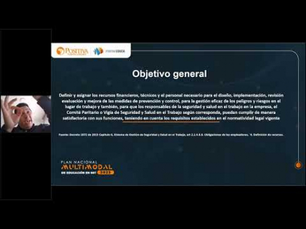 Recursos financieros, técnicos y humanos del SG-SST