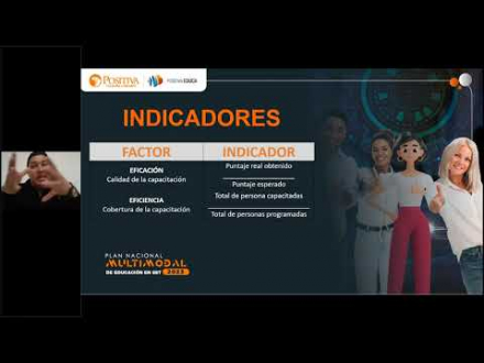 Programa de capacitación del SG-SST