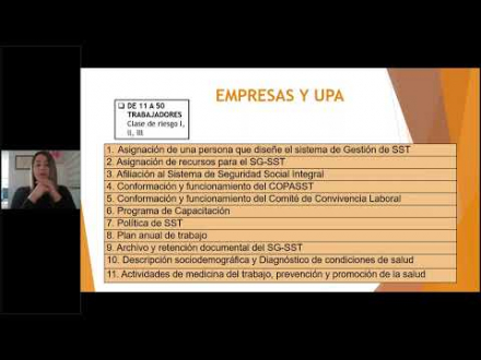 Gestión integral del SG-SST