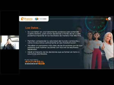 Resiliencia organizacional, métricas y resultados