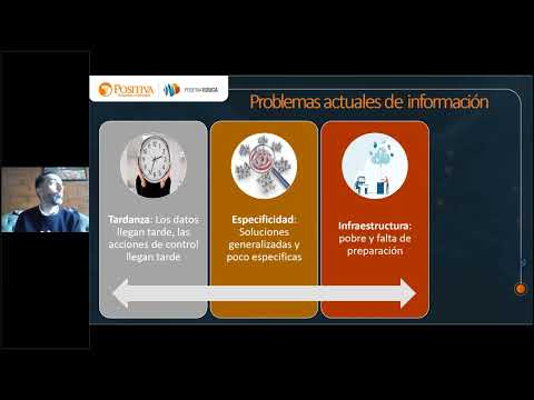 ¿Qué es la analítica de datos?