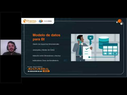 Business intelligence "BI" para la toma de decisiones