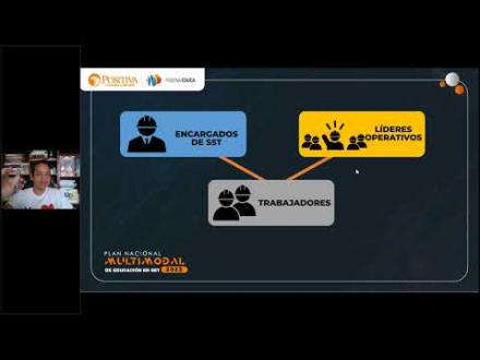 La invitación, cómo formular las invitaciones a las capacitaciones