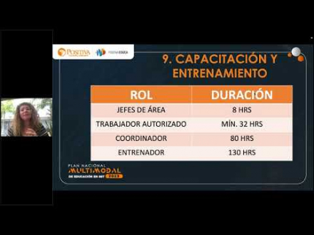 Medidas de prevención contra caídas para trabajo en alturas