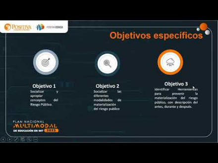 Modalidades de materialización del riesgo público