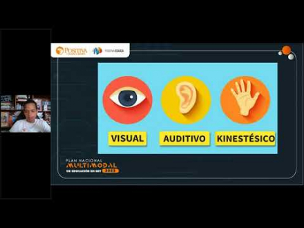 Herramientas virtuales, herramientas digitales interactivas para enseñar