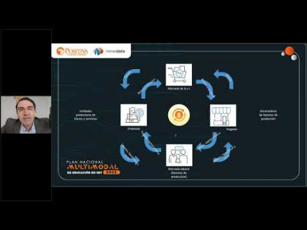 ¿Cómo cerrar un 2023 eficiente y cómo proyectar un 2024 próspero y seguro?