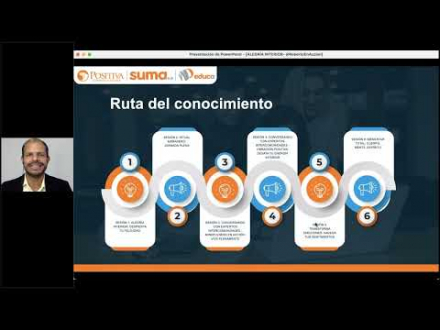 Imagen que representa la sesión 1 sobre despertar la alegría interior y la felicidad.