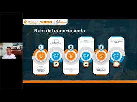 Imagen que representa la acción educativa Sesión 1: Competencias del formador de formadores en SST - Parte 1