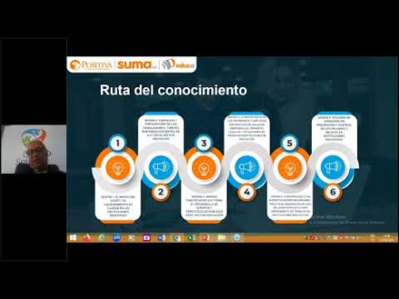 Imagen que representa la acción educativa Sesión 1: El marco del SGSST y el aseguramiento en calidad en las instituciones educativas