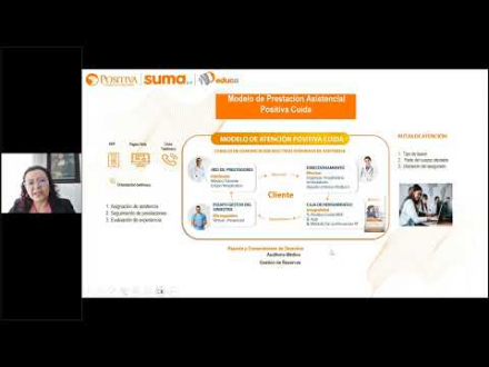 Imagen que representa la Conoce tu ARL: Modelo de atención asistencial - Parte 2