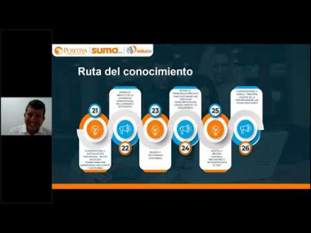 Imagen que representa la Sesión 20: Impacto de la diversidad generacional en la dinámica de equipos