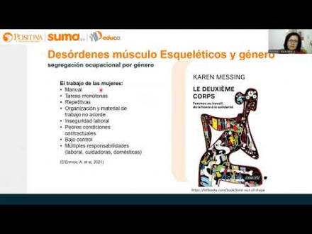 Imagen que representa la Sesión 8: El género y los desórdenes músculo esqueléticos