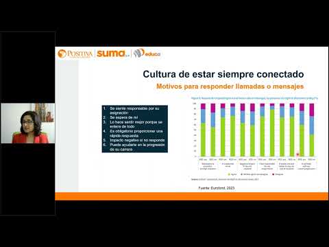 Encuentro práctico 7: generación de conocimiento y acompañamiento técnico en SST - Conversando con expertos intercomunidades - Salud psicosocial y las nuevas rutas de gestión preventiva