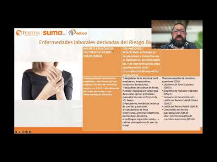 Imagen que representa la Sesión 10: Sistema de vigilancia epidemiológico por desórdenes músculo esqueléticos