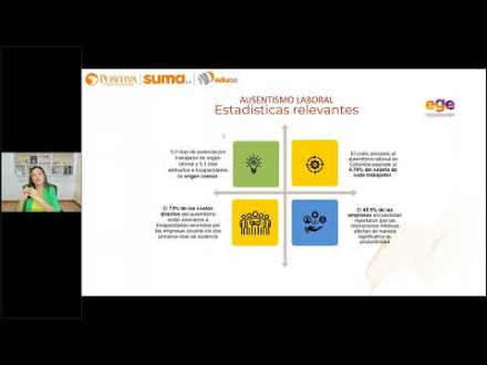 Sesión 10: soluciones y recursos tecnológicos para gestionar integralmente el ausentismo laboral