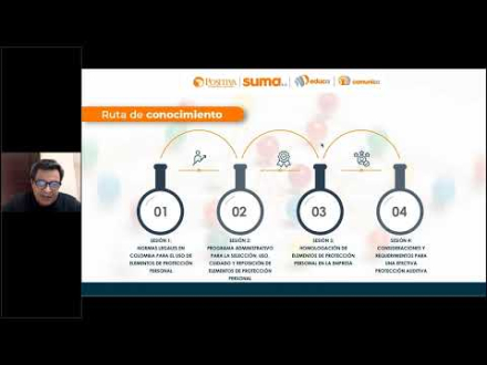 Requisitos y Estrategias Para una Protección Auditiva Efectiva en el Trabajo