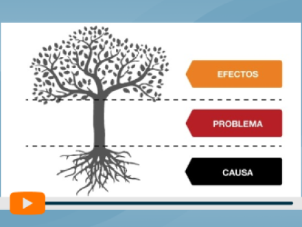 Sesion-3-Investigacion-De-Accidentes-De-Trabajo-Con-La-Metodologia-Del-Arbol-De-Causas-portada