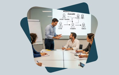 Fomento de una cultura en salud ocupacional en el ámbito escolar y universitario- Tendencias internacionales - Edición 21 - Portada