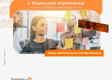 Etapas para implementar el trabajo a distancia