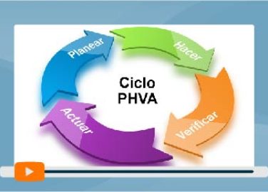 14.-PRESENTACION-SESION-7-ASPECTOS-CLAVES-EN-EL-CLICO-PHVA-PORTADA
