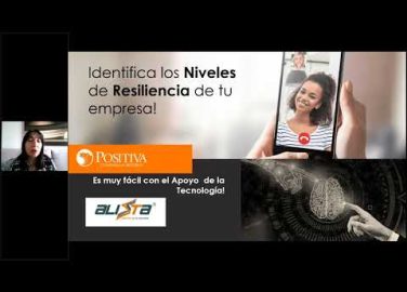 Aplicación - Resiliencia organizacional