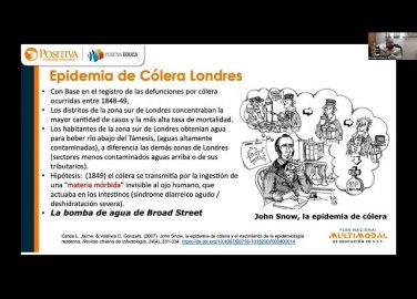 Autocuidado enfocado en riesgo biológico