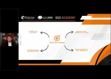 CONFERENCIA INTERNACIONAL 10 PLANEACIÓN ESTRATÉGICA Y PENSAMIENTO FUTURO, EFECTOS EMPRESARIALES POSTPANDEMIA - DE LA TEORÍA A LA PRÁCTICA EFECTIVA