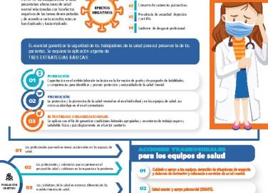 COVID19 y la salud mental de los Equipos de Salud-page-001