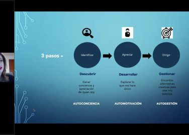 Conferencia internacional 6- Gerencia de la felicidad. Desempeño organizacional y vida productiva - De la teoría a la práctica efectiva