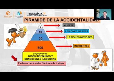 Conformación del equipo investigador de accidentes de trabajo