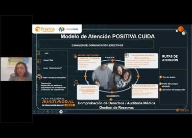 Conoce tu ARL - Modelo de atención asistencial