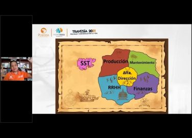 DIPLOMADO INTERNACIONAL TRABAJO EN EQUIPO APLICADO A LA SEGURIDAD