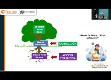 Diseño del plan de mejoramiento de la investigación