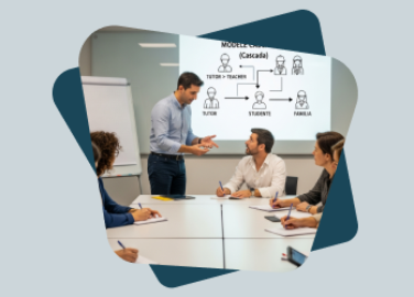 Fomento de una cultura en salud ocupacional en el ámbito escolar y universitario- Tendencias internacionales - Edición 21 - Portada