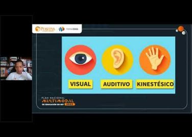 Herramientas virtuales, herramientas digitales interactivas para enseñar