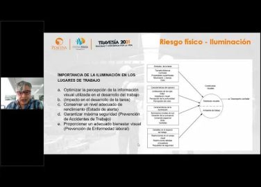 IDENTIFICACIÓN Y ANÁLISIS INTEGRAL DE PELIGROS FÍSICOS EN SECTOR MANUFACTURA ILUMINACIÓN Y VIBRACIÓN.