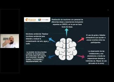 Identificación de amenazas de origen antrópico sesión 1