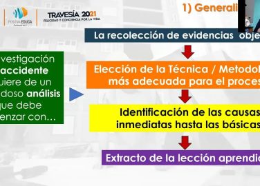 Lecciones aprendidas en el 2021 - Investigación de incidentes y accidentes de trabajo