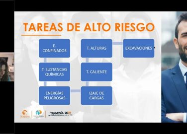 Los elementos de protección personal en las tareas de alto riesgo