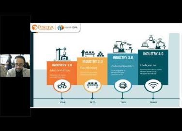 Observatorio en riesgos laborales - Positiva