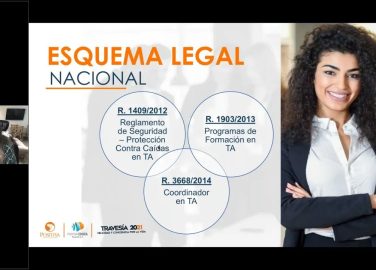 Permiso-de-trabajo-en-alturas-Esquema-técnico-