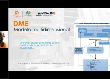 Prevención de los DME desde un enfoque holístico