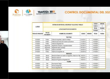 Prevención de riesgos laborales en minería - Documentación del SGSST