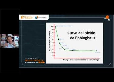 Principios andragógicos parte 2, cómo se le debe enseñar a un adulto